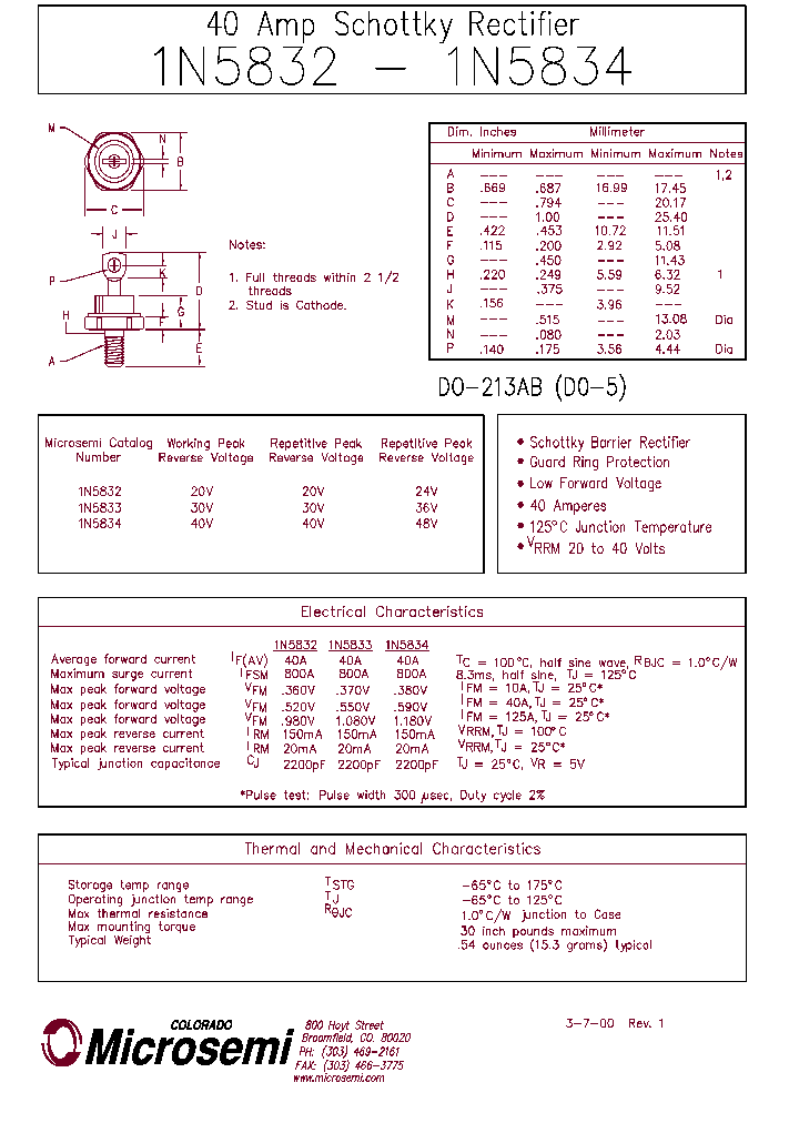1N5833_401643.PDF Datasheet