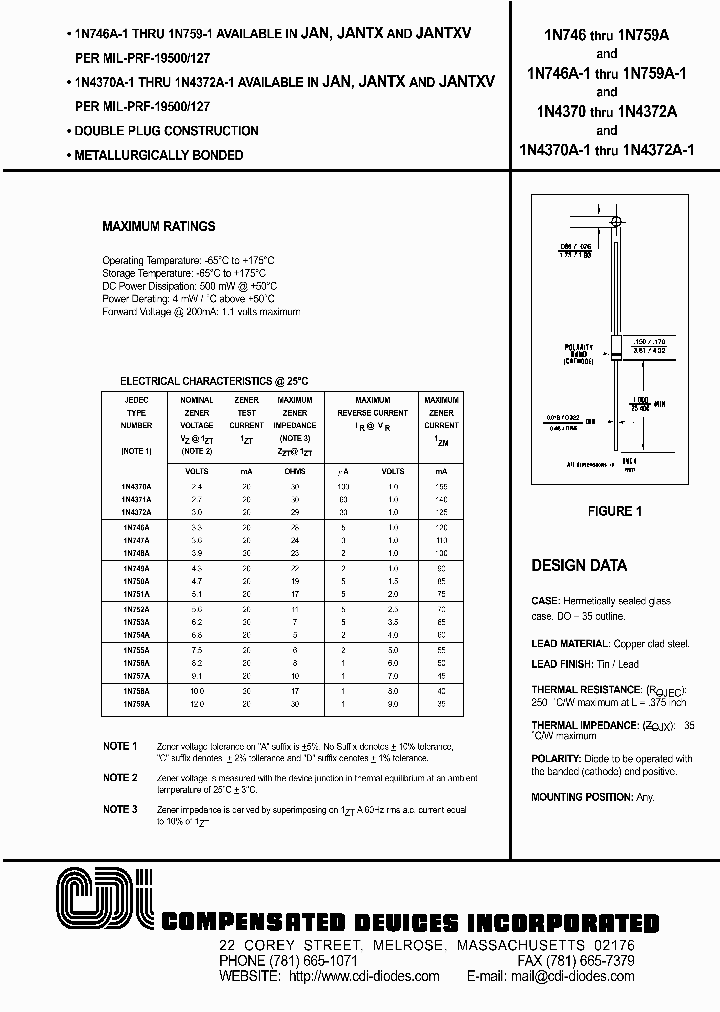 1N749A_434553.PDF Datasheet