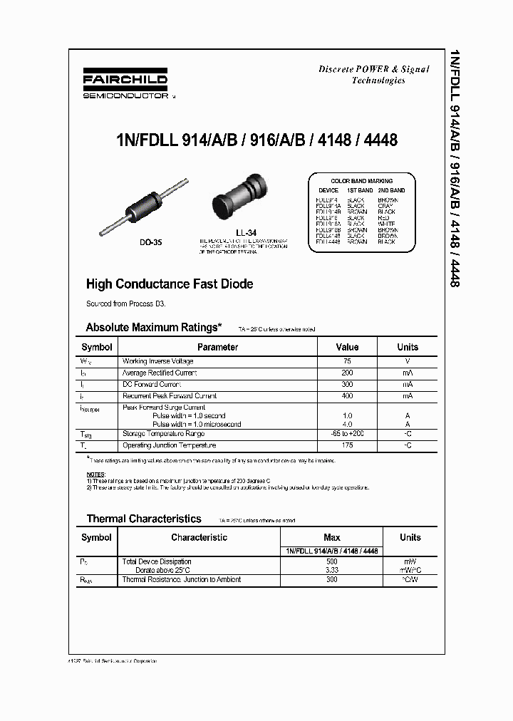 FDLL4148_128337.PDF Datasheet