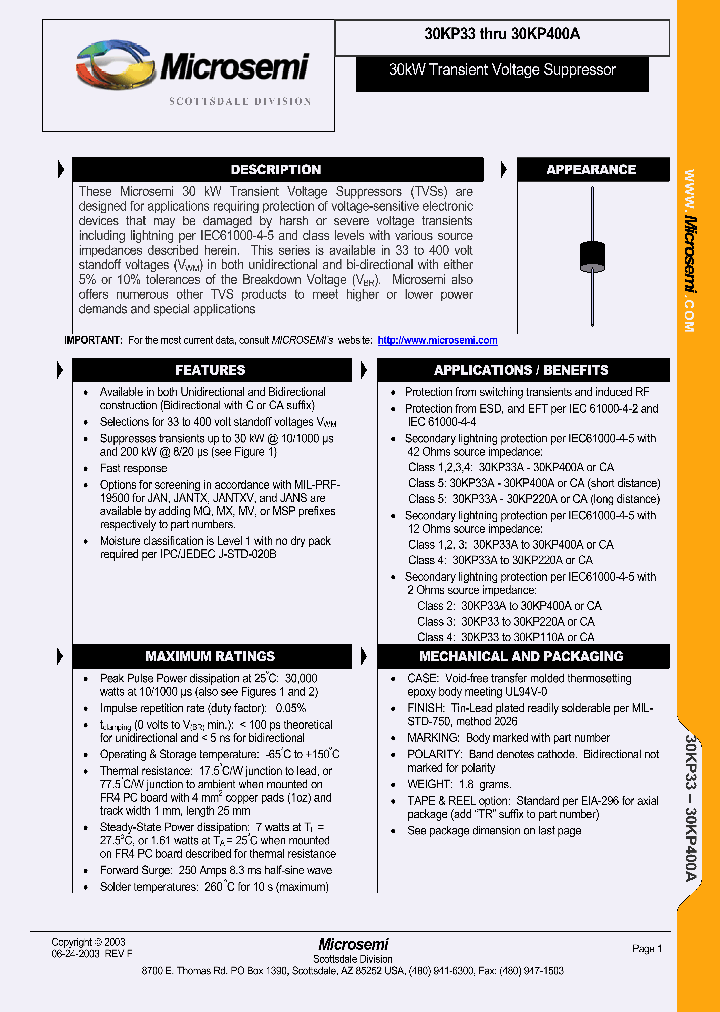 30KP160_245975.PDF Datasheet