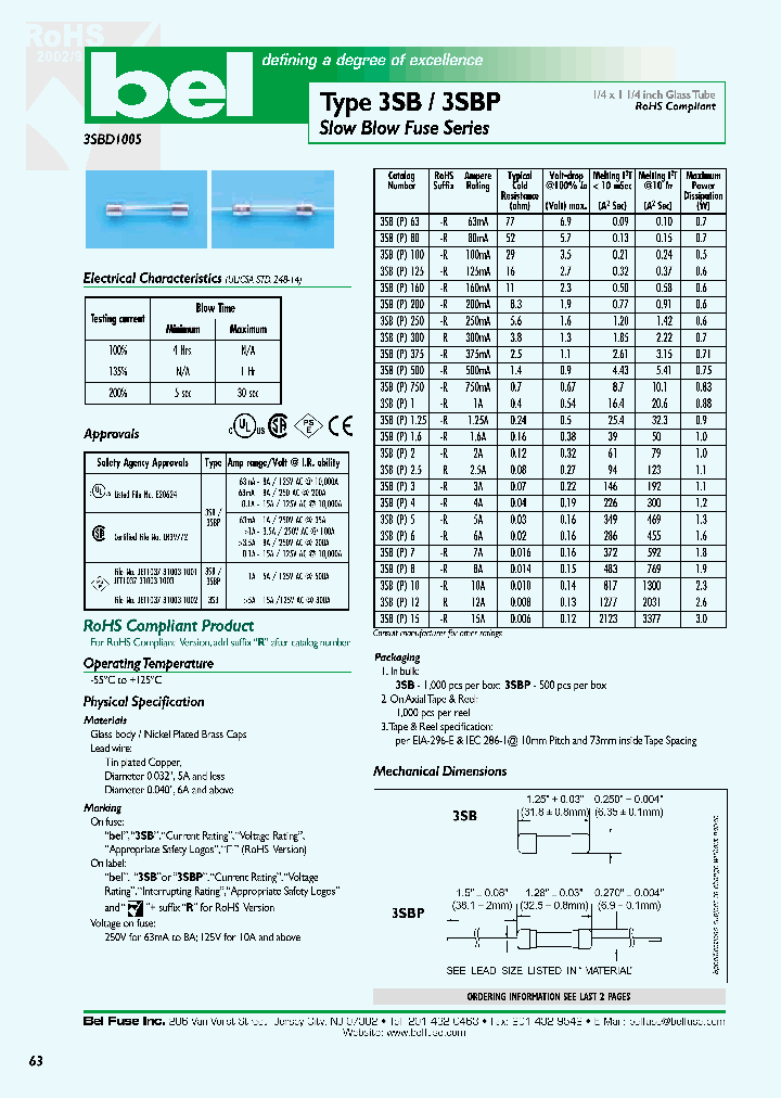 3SBP200_396818.PDF Datasheet