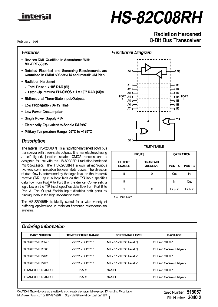 5962R9571401QRC_434161.PDF Datasheet