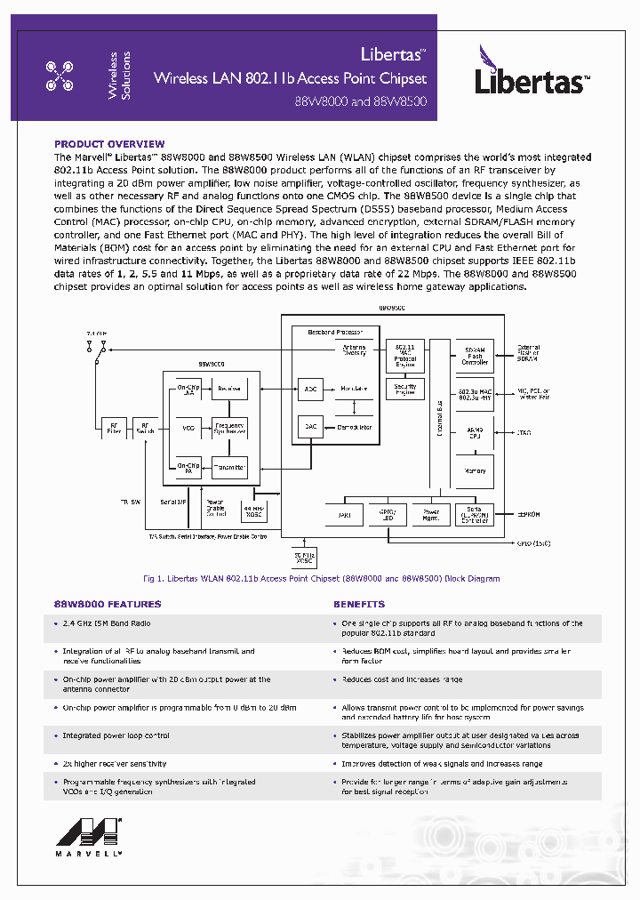 88W8500_407914.PDF Datasheet