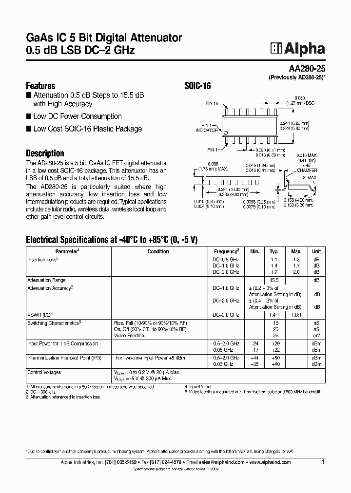 AA280-25_180174.PDF Datasheet