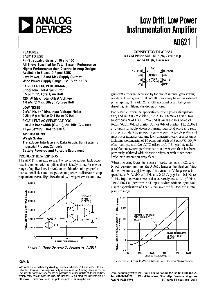 AD621S_426045.PDF Datasheet