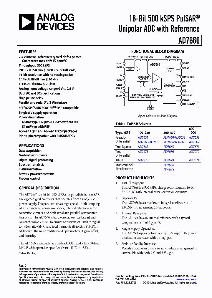 AD7666AST_417437.PDF Datasheet