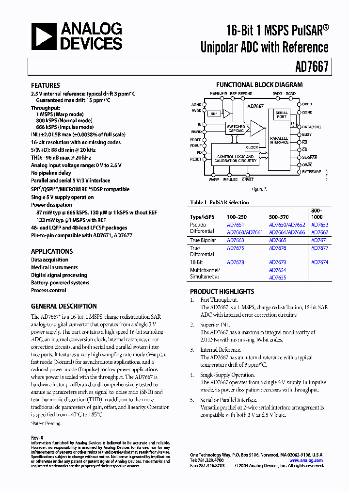 AD7667ASTRL_417434.PDF Datasheet