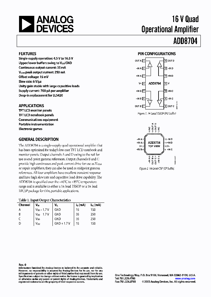 ADD8704ARUZ_412321.PDF Datasheet
