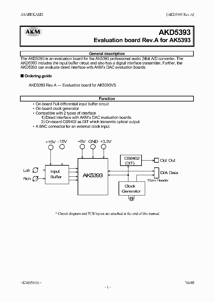 AKD5393_394997.PDF Datasheet