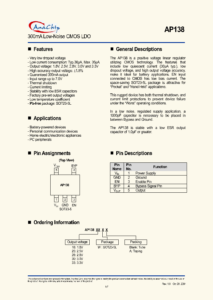 AP138_405968.PDF Datasheet