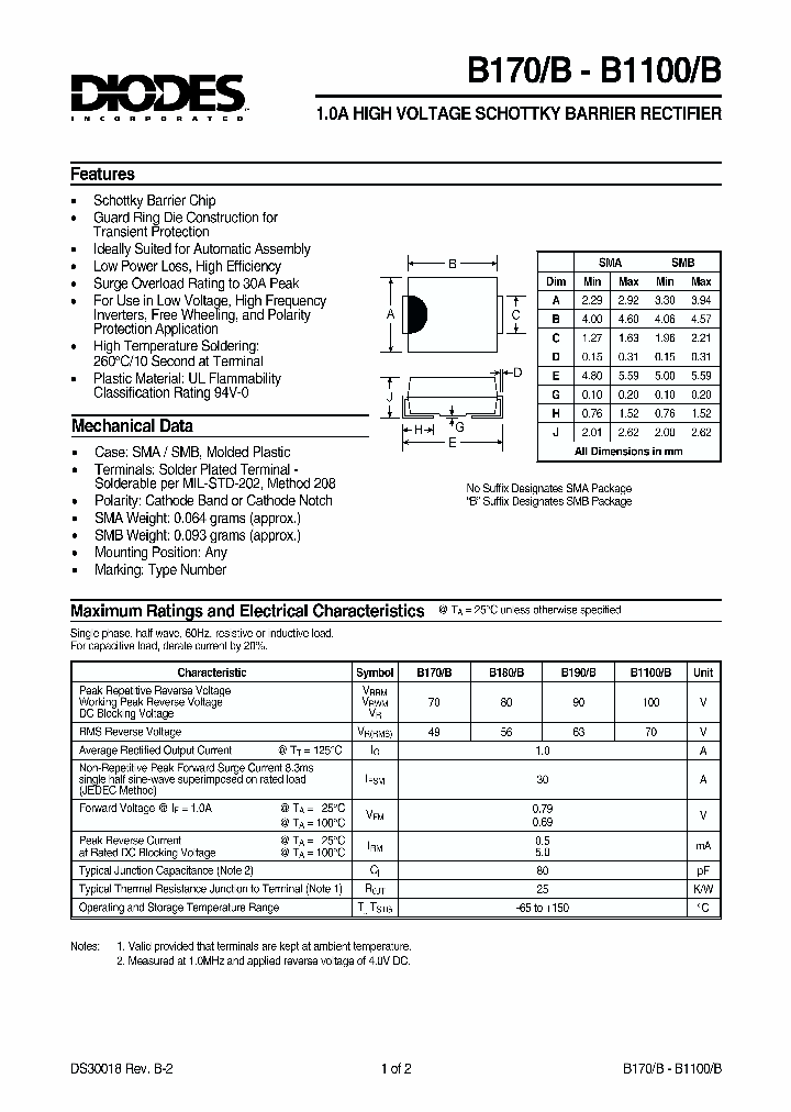 B180_427146.PDF Datasheet
