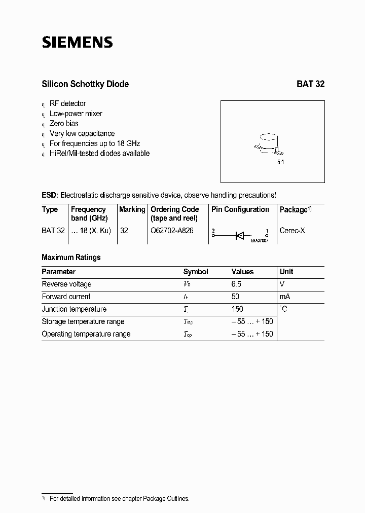 BAT32_402626.PDF Datasheet