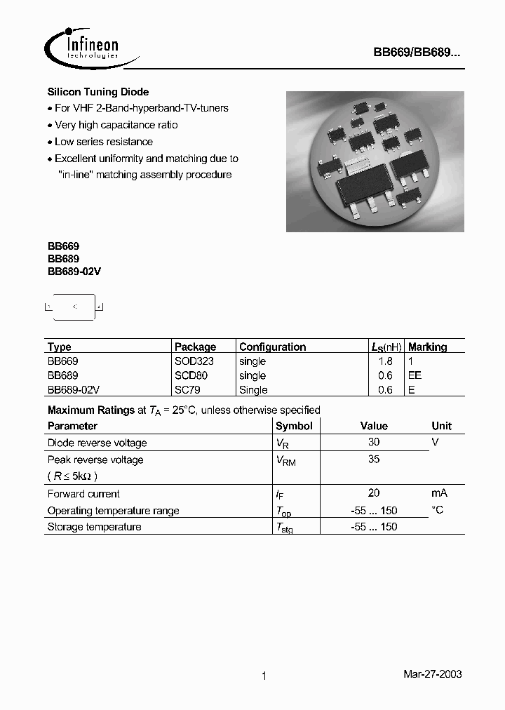 BB689_405181.PDF Datasheet
