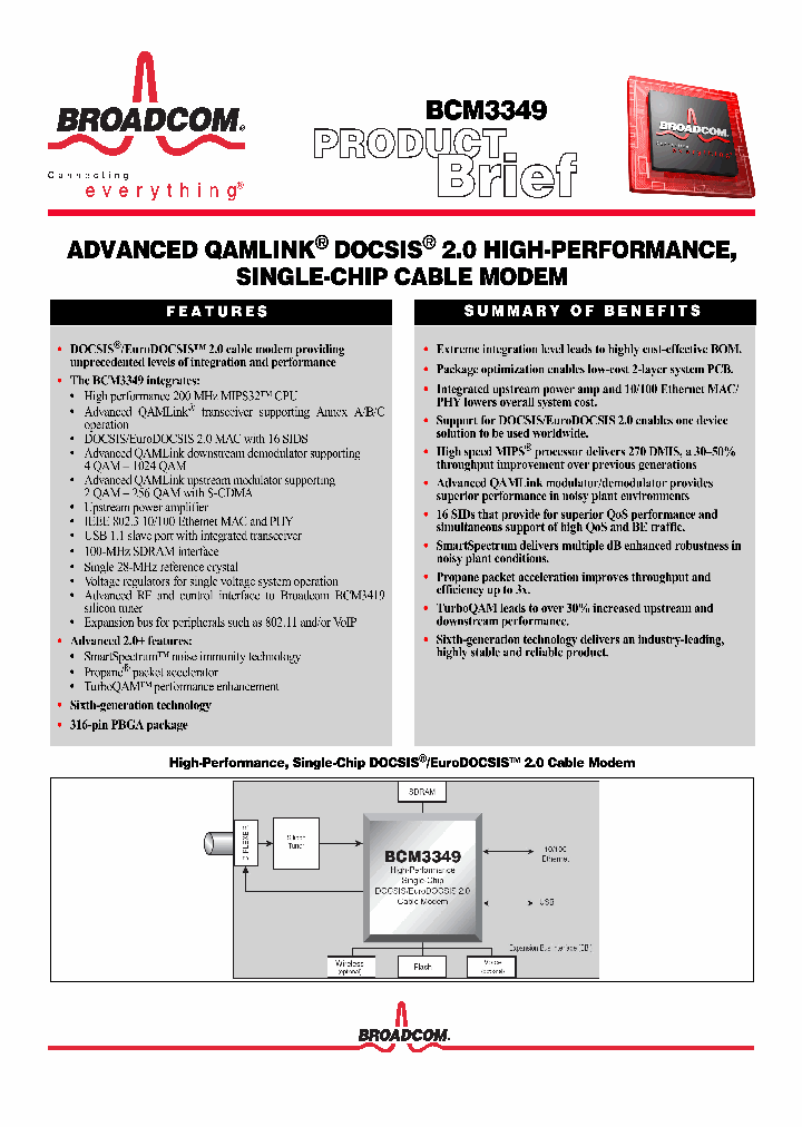 BCM3349_393670.PDF Datasheet