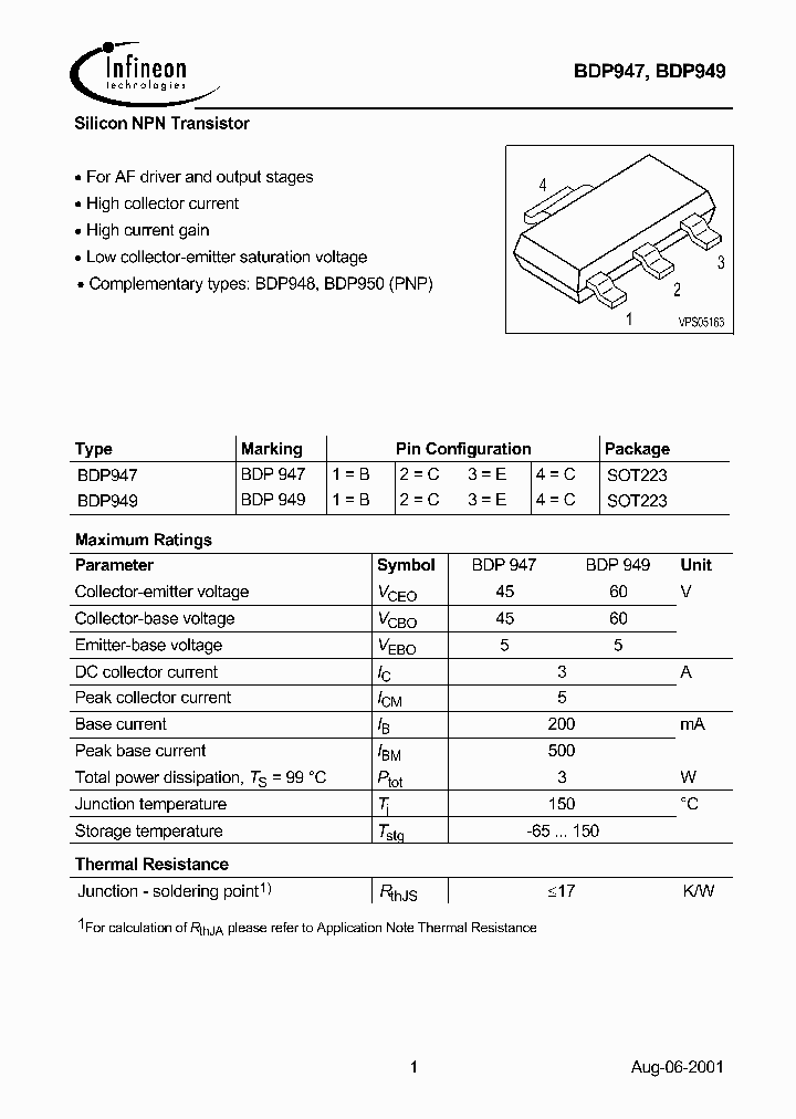 BDP947_415653.PDF Datasheet