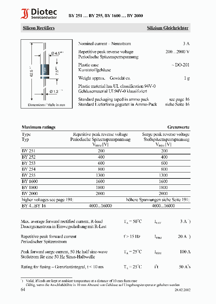 BY2000_397788.PDF Datasheet