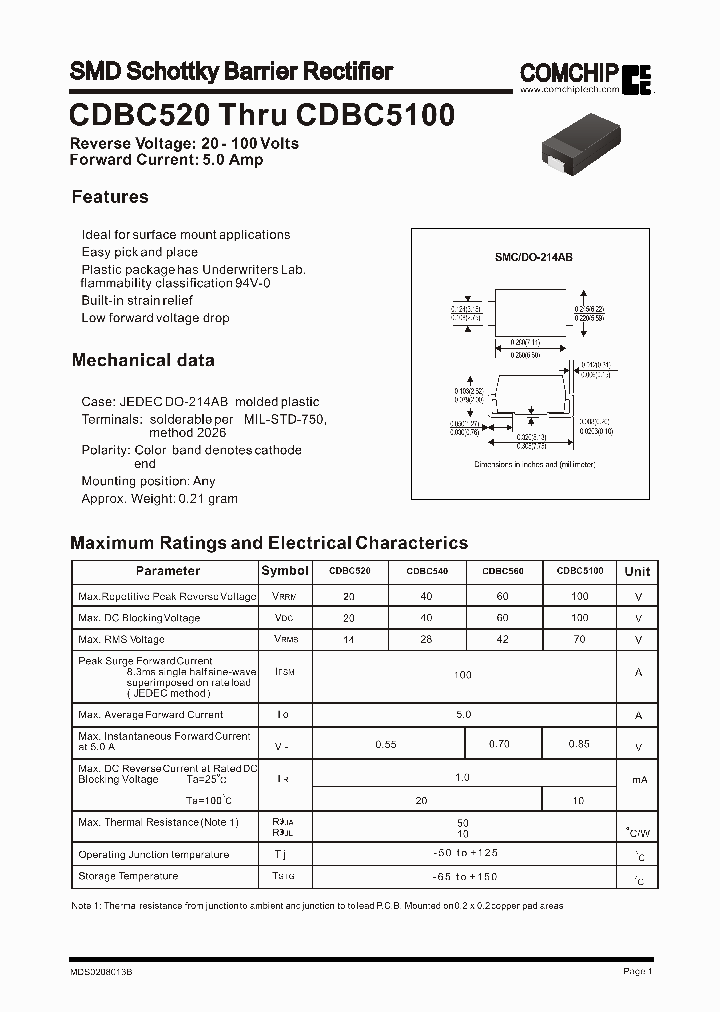 CDBC520_406603.PDF Datasheet