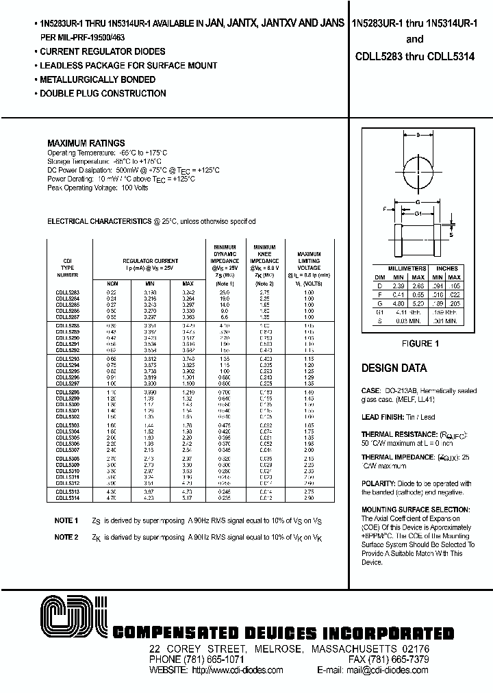 CDLL5310_421532.PDF Datasheet