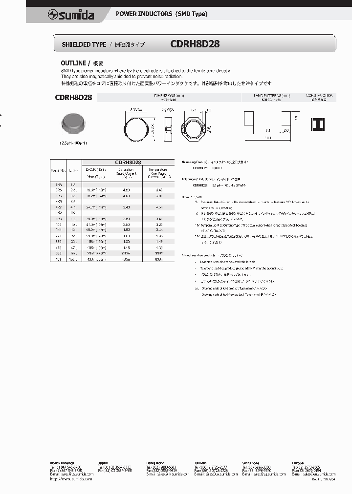 CDRH8D28_421597.PDF Datasheet