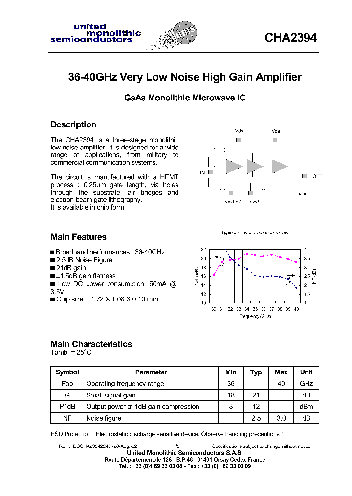 CHA2394_411463.PDF Datasheet