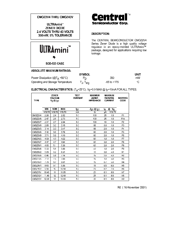 CMOZ43V_388653.PDF Datasheet