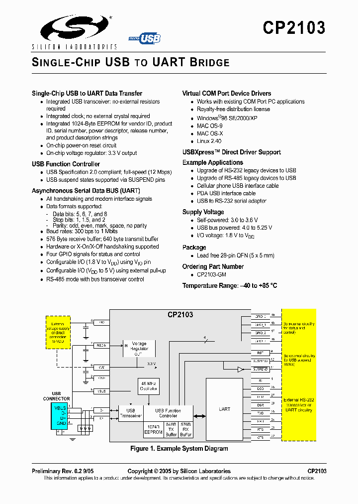 CP2103_396545.PDF Datasheet