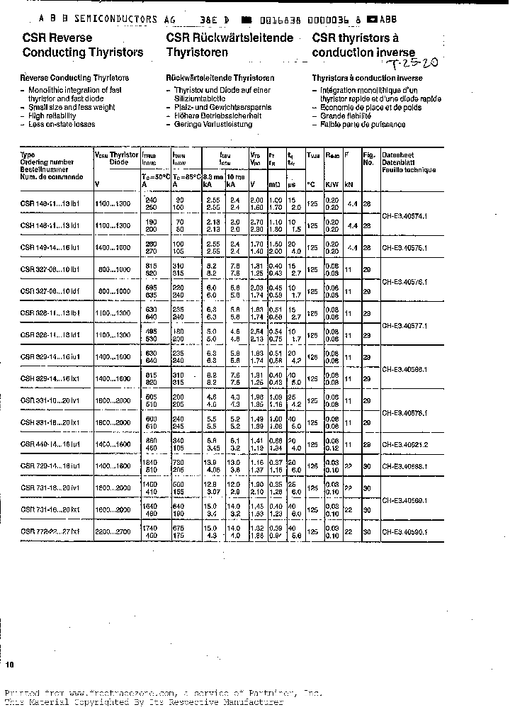 CSR329_415478.PDF Datasheet