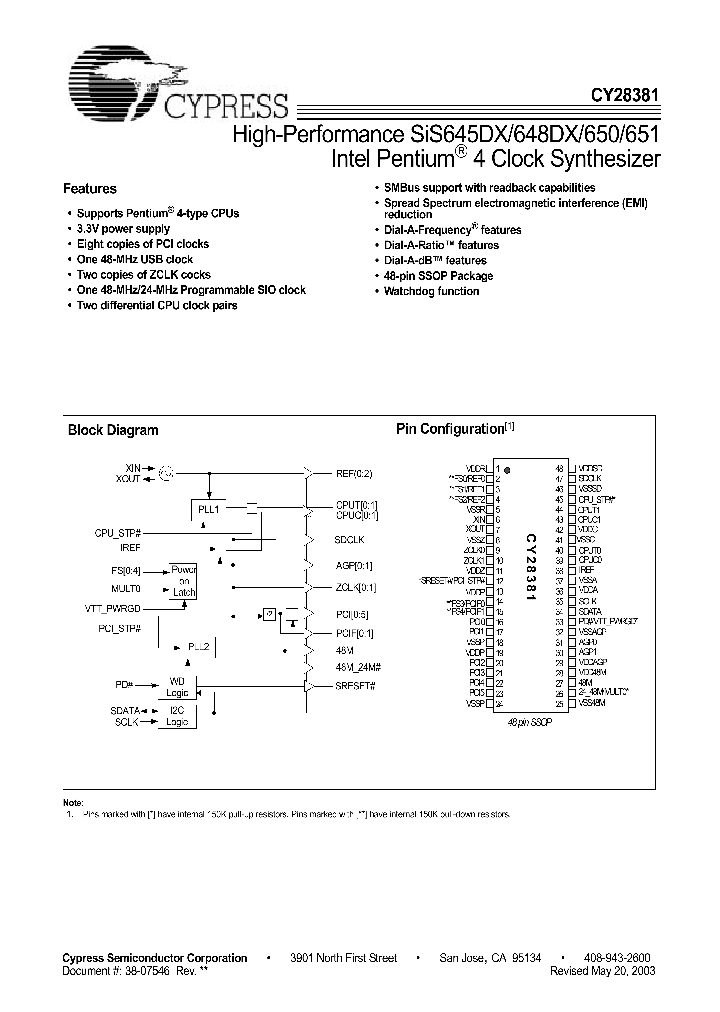CY28381_395017.PDF Datasheet