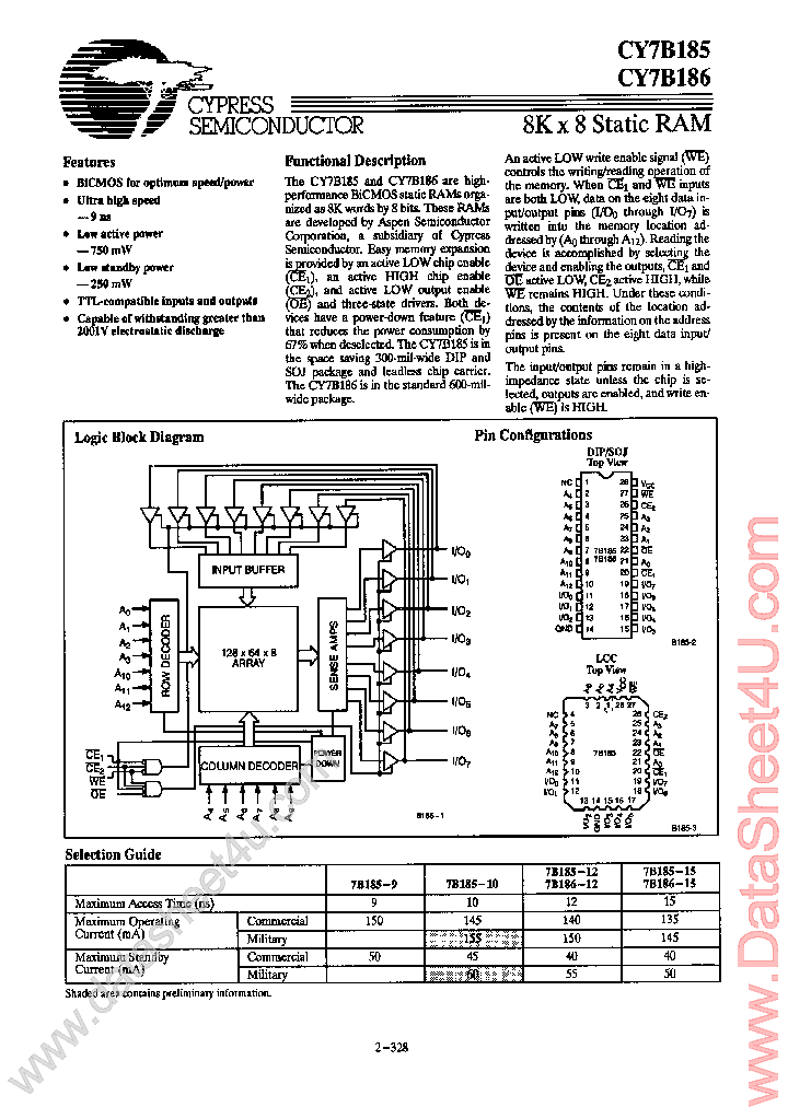 CY7B185_394742.PDF Datasheet