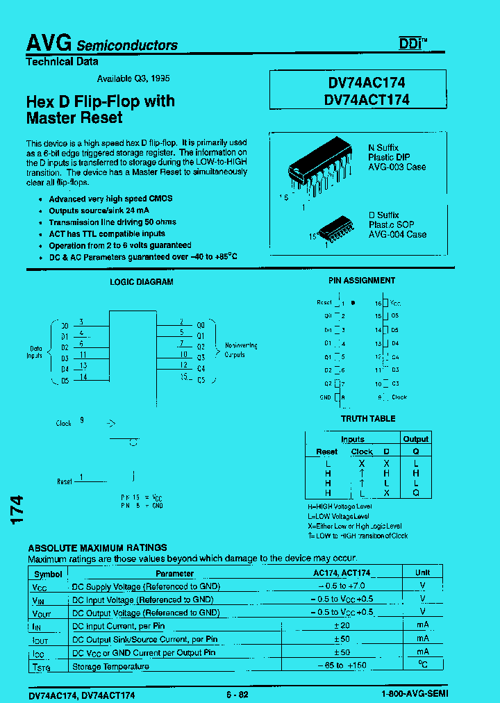 DV74ACT174_419634.PDF Datasheet