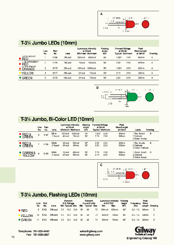 E178_411959.PDF Datasheet
