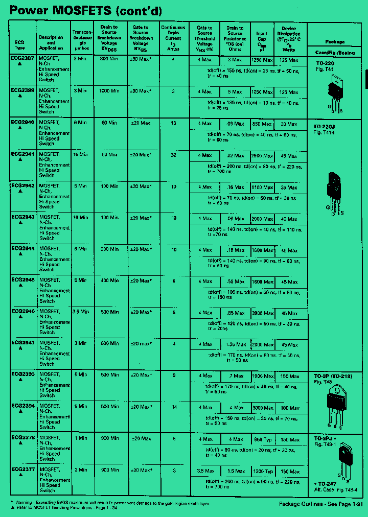 ECG2377_403758.PDF Datasheet
