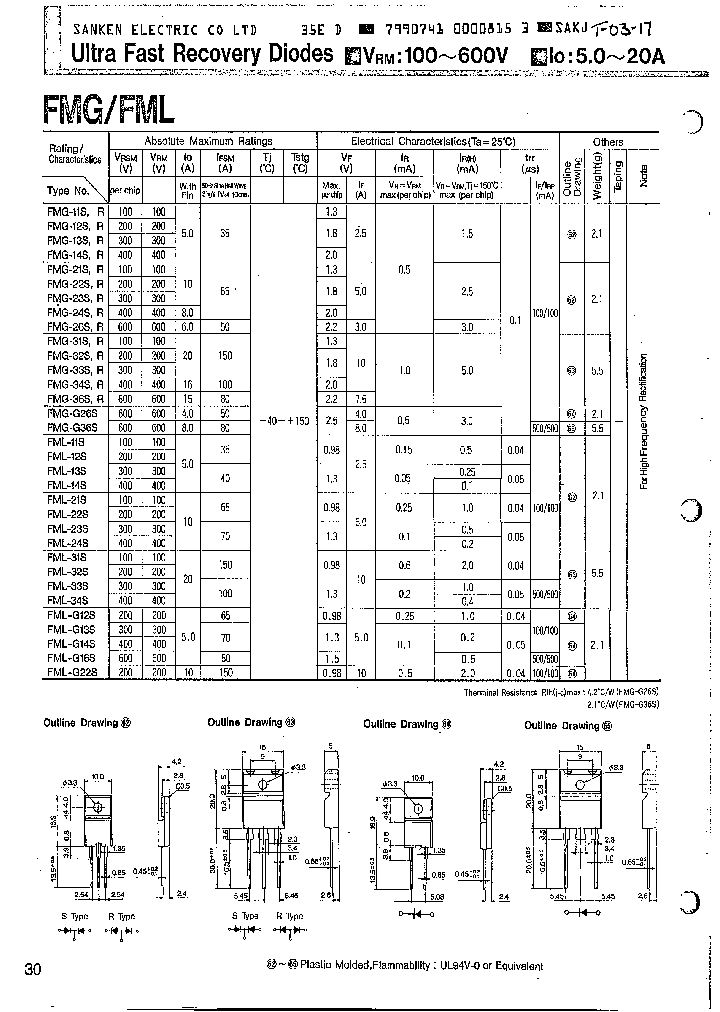 FMG22_392848.PDF Datasheet