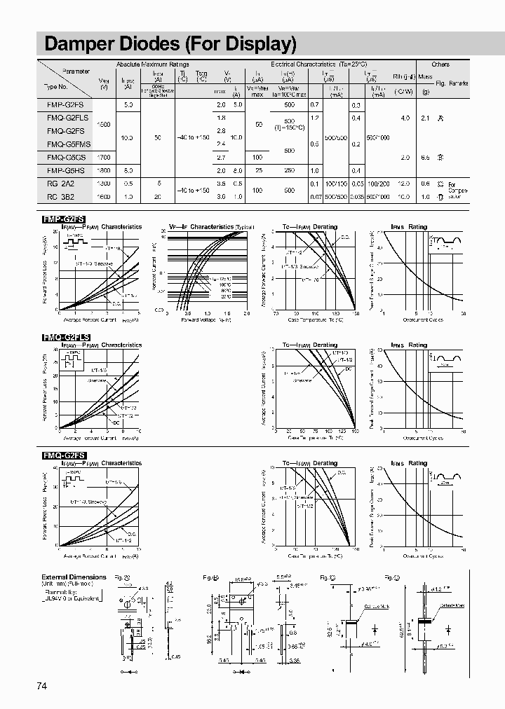 FMP-G5_431828.PDF Datasheet
