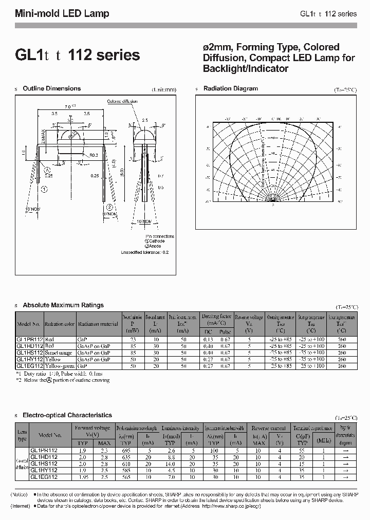GLHY112_395256.PDF Datasheet