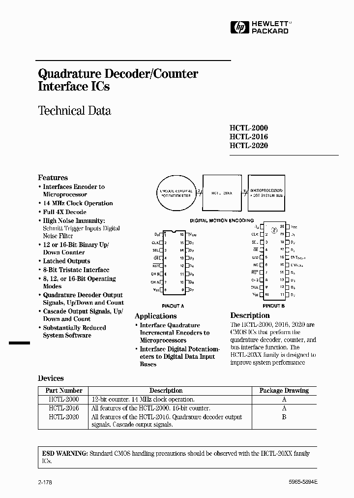 HCTL2016_411826.PDF Datasheet