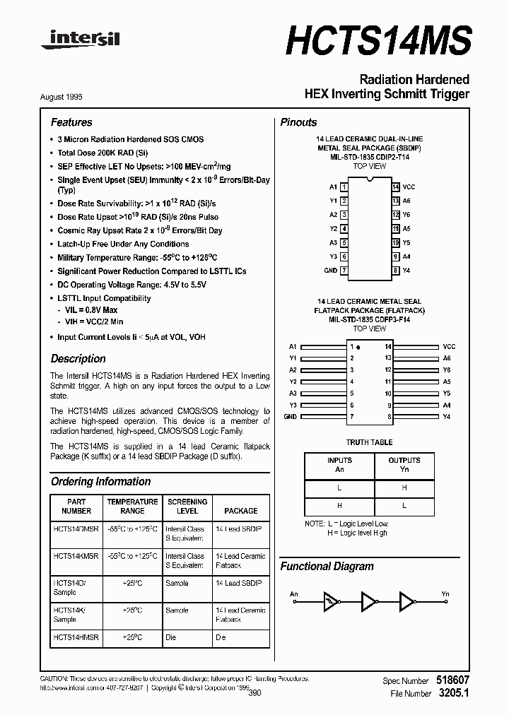 HCTS14KMSR_424236.PDF Datasheet