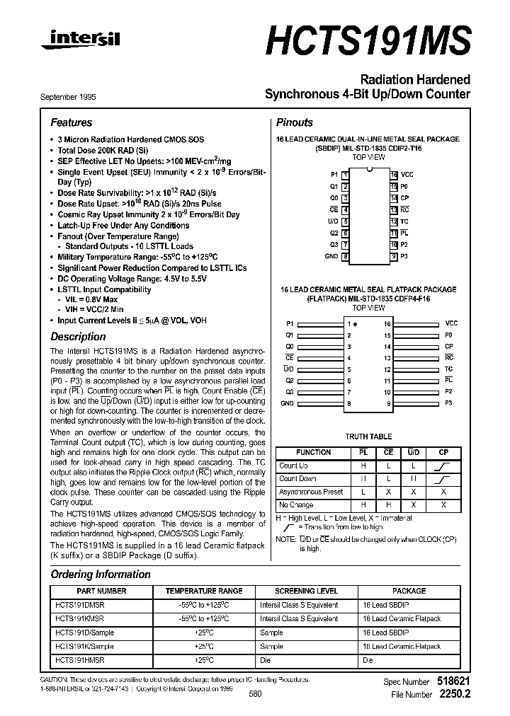 CTS191MS_64288.PDF Datasheet