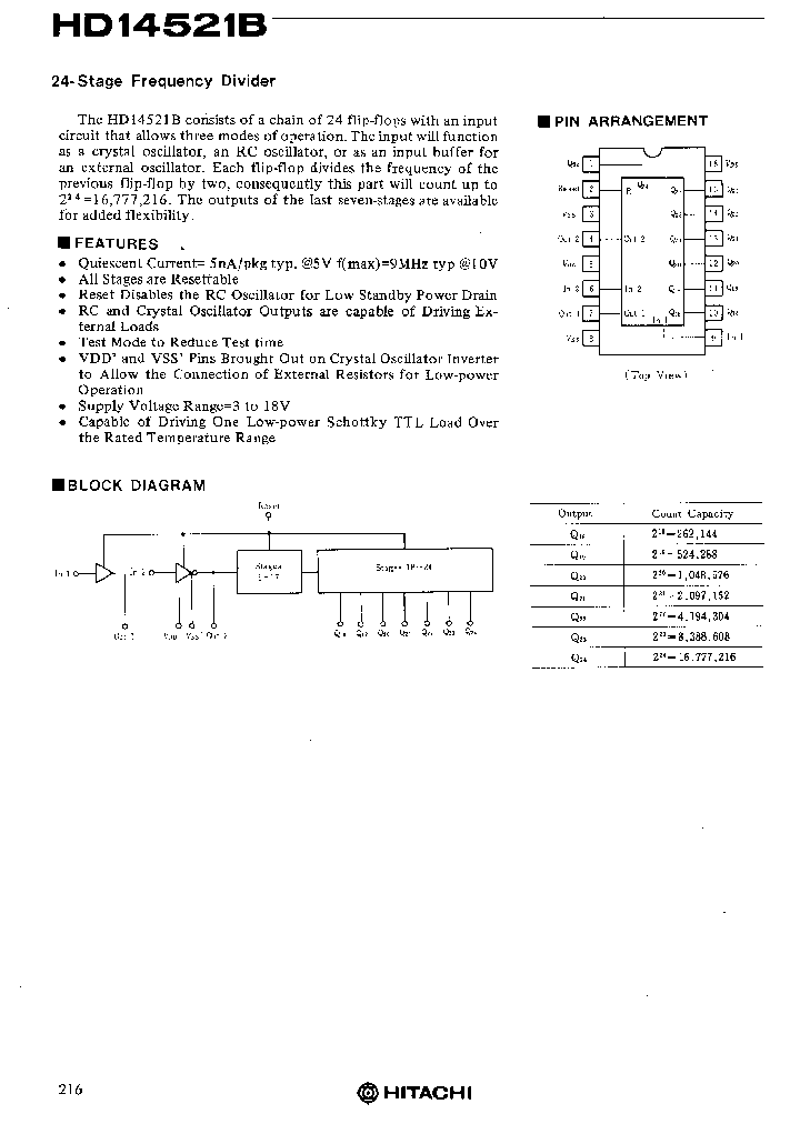 HD14521B_164201.PDF Datasheet