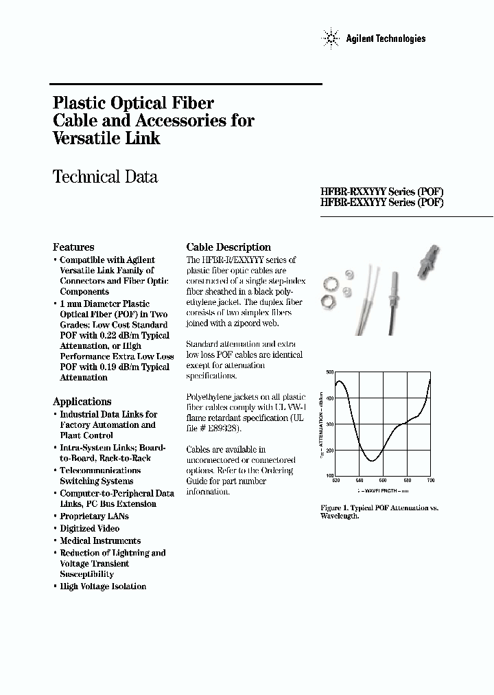 HFBR-RUD015_414392.PDF Datasheet