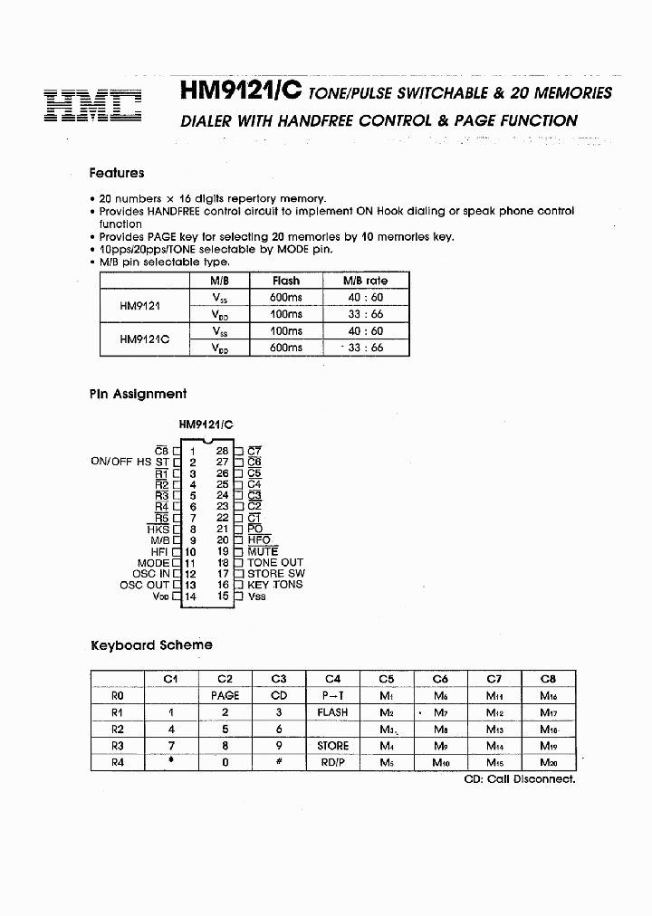 HM9121_415043.PDF Datasheet