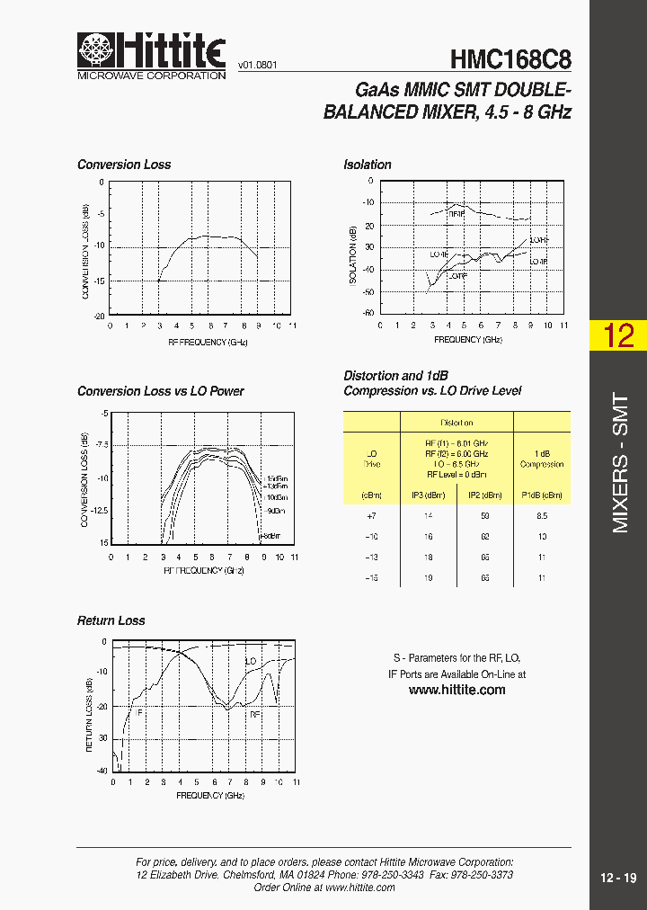 HMC168C8_419544.PDF Datasheet