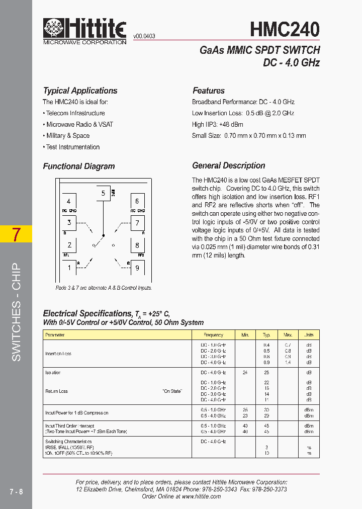HMC240_434192.PDF Datasheet