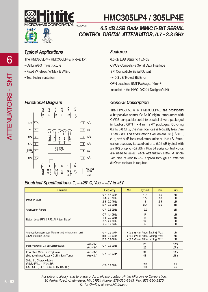HMC305LP4_388364.PDF Datasheet