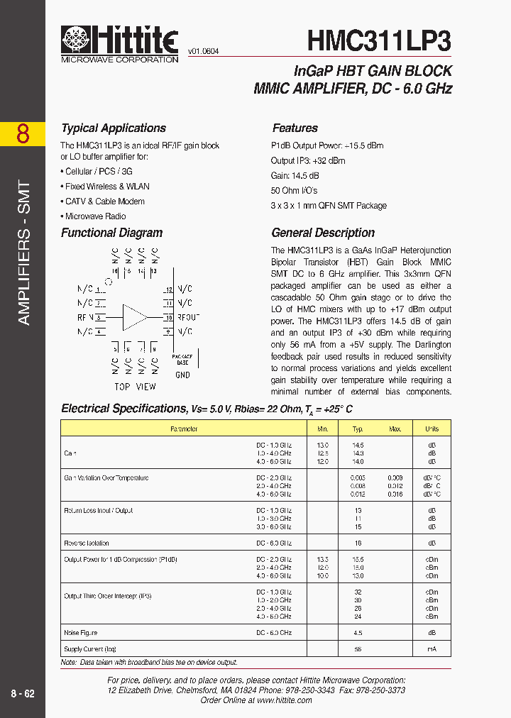 HMC311LP3_430717.PDF Datasheet