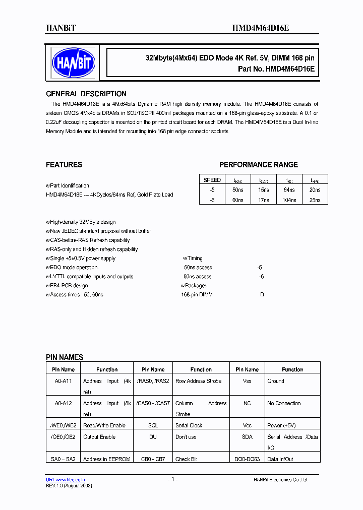 HMD4M64D16E_394326.PDF Datasheet