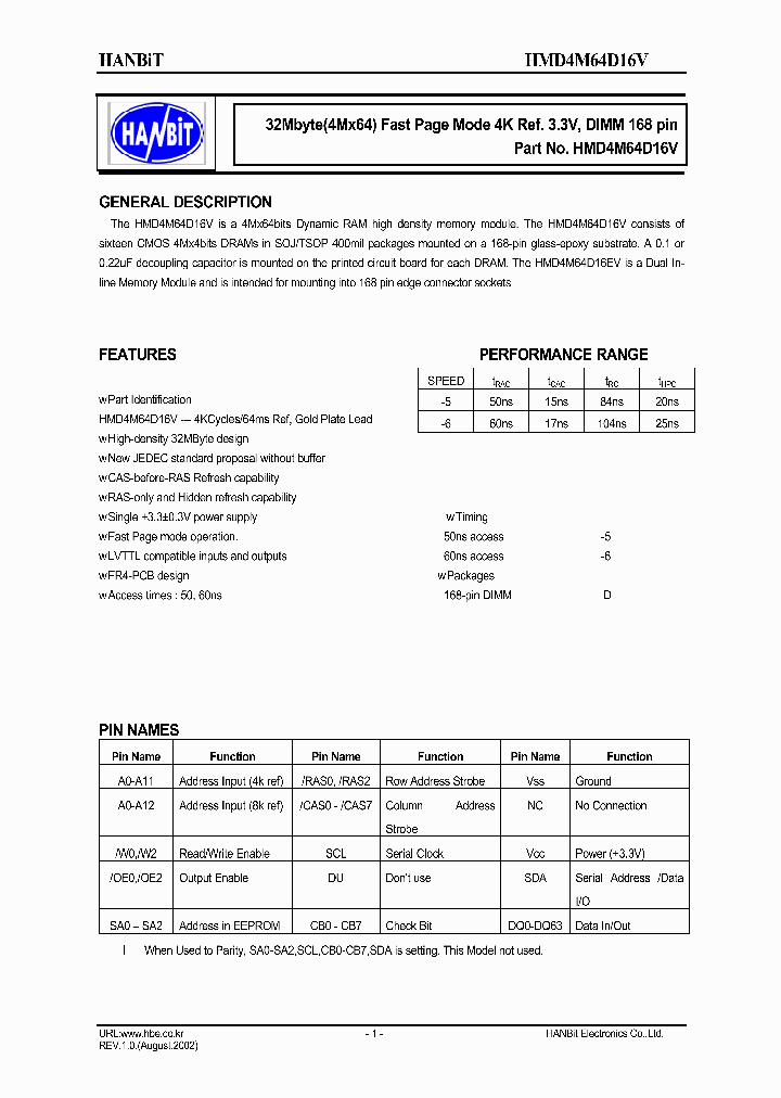 HMD4M64D16V_394325.PDF Datasheet