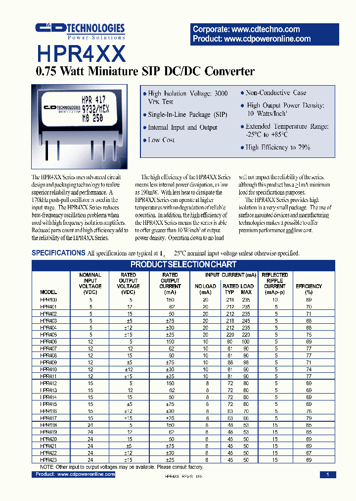 HPR406_427957.PDF Datasheet