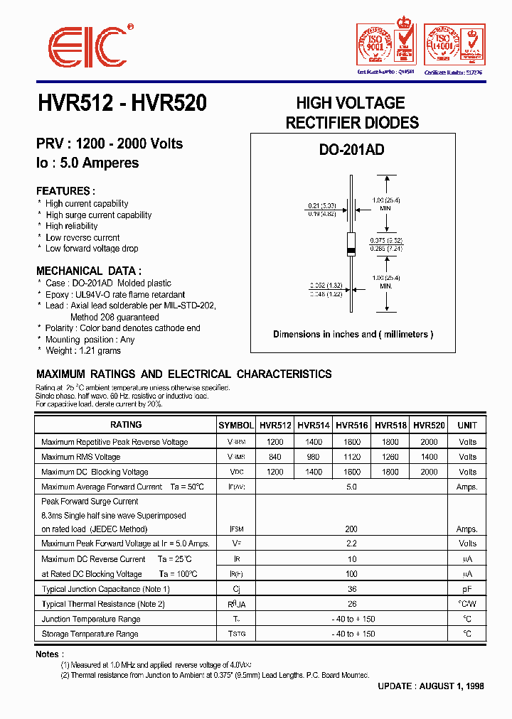 HVR512_224106.PDF Datasheet