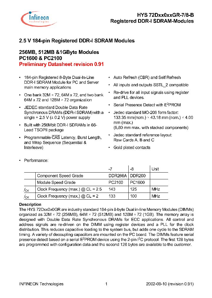 HYS72D128021GR-7-B_407834.PDF Datasheet